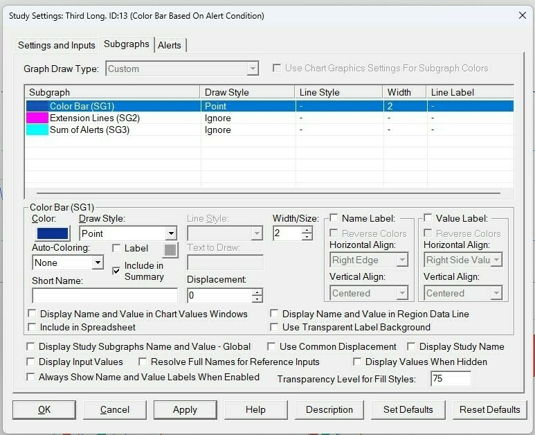 Sierra Chart study subgraphs settings