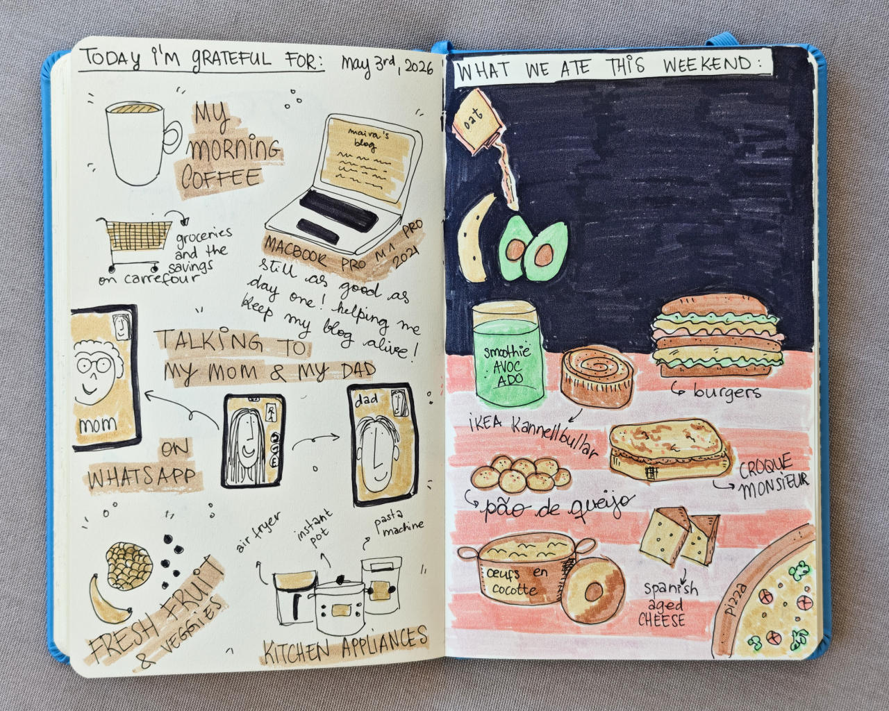Week 26: The return of the journal